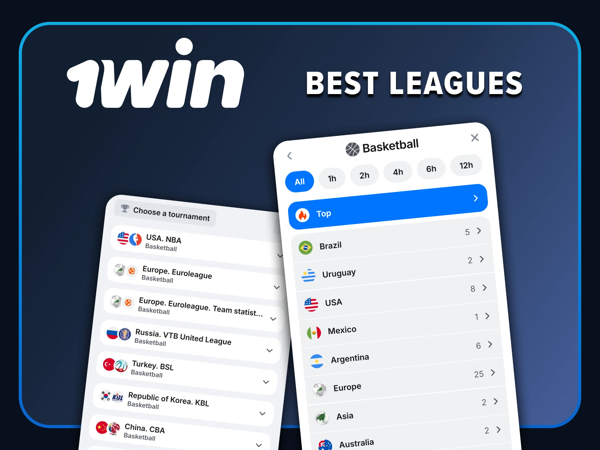 Bet on the NBA and other major basketball leagues worldwide at 1win.