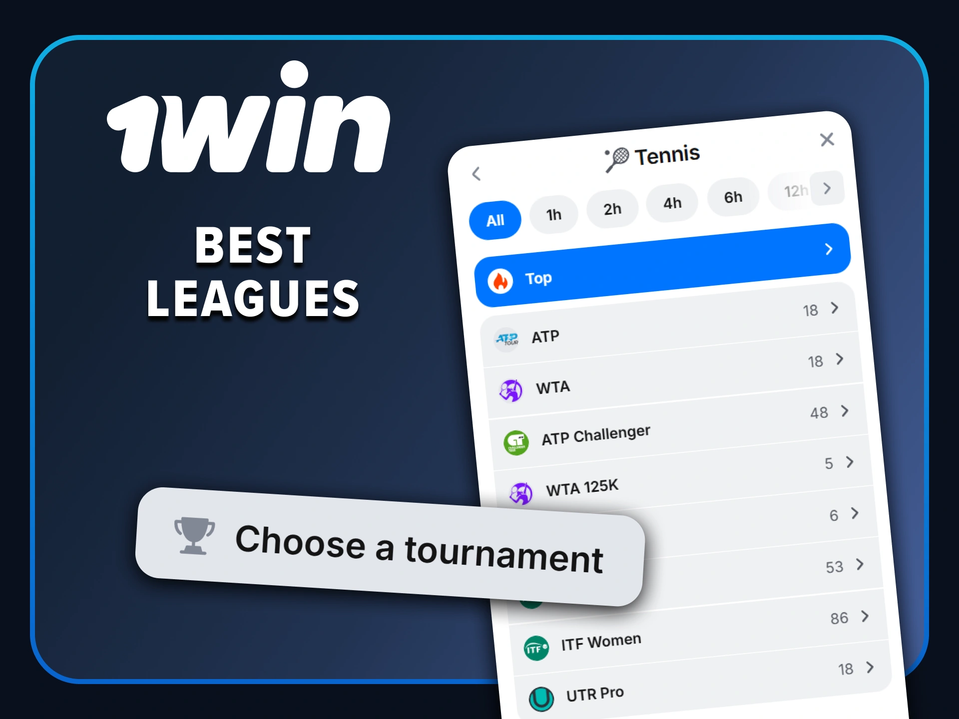 Explore all professional tennis leagues and grand slams available for betting at 1win.